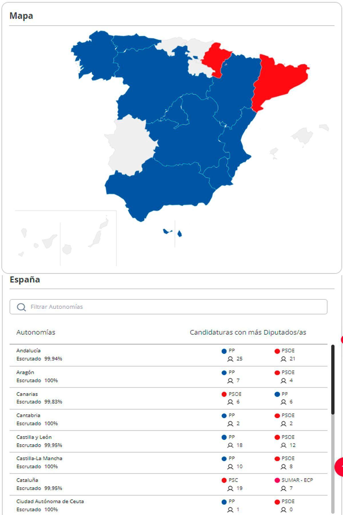Mapa de las Elecciones generales de España 2023 (Foto: Gobierno de España)